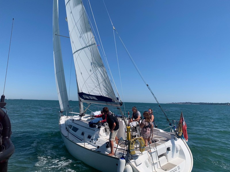 Captain Training Program
